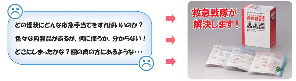 防災グッズ 誰でも使える救急箱 救急戦隊 1箱 007-70136 ケガ 骨折 火傷 （イワツキ）【送料無料】【メーカー直送】【代金引換決済不可】