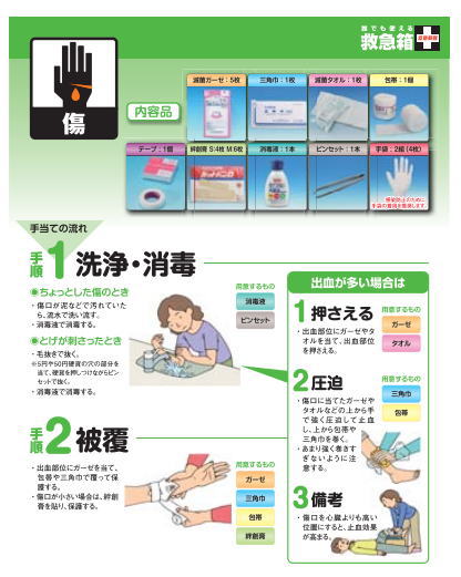 防災グッズ 誰でも使える救急箱 救急戦隊 1箱 007-70136 ケガ 骨折 火傷 （イワツキ）【送料無料】【メーカー直送】【代金引換決済不可】