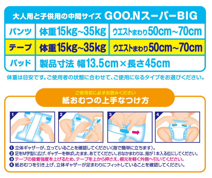 【ケース販売】【おむつ・テープ止めタイプ】グーンスーパーBIG テープ ウエスト50-70cm 吸収量360cc 排尿3〜4回分 28枚入り×4袋 GOON エリエール (大王製紙) 【送料無料】【敬老の日】