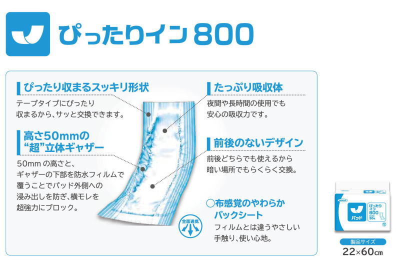 【おむつ・パッドタイプ】ネピアテンダー ぴったりイン800 吸収量800cc 排尿約5回分 22×60cm 30枚入り nepia 男女共用 (王子ネピア)