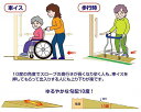 室内用段差解消スロープ 置くだけ簡単設置 タッチスロープ10°【勾配10度タイプ】【幅80cm×高さ5．0cm】 発泡EVA製 車いす対応 TS10-80-50 （シンエイテクノ）【送料無料】 3