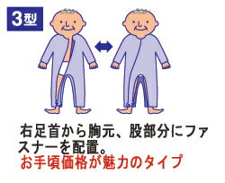 フドーねまき　3型　竹虎　厚手　Lサイズ　【介護用ねまき】【介護用パジャマ】【寝たきりねまき】【寝たきりパジャマ】【寝巻き・タケトラ寝巻き・竹虎　ねまき・母の日・父の日・パジャマ】【クリスマス】