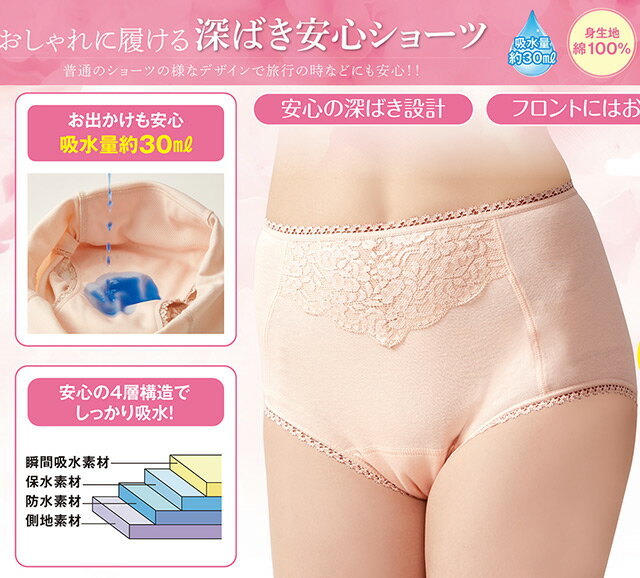 フロントレース付深ばき安心ショーツ 2色組 セ...の紹介画像2