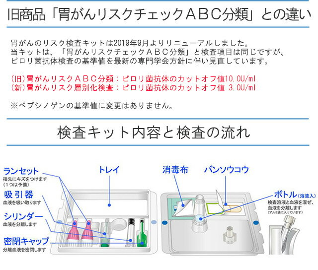 自己検診セット