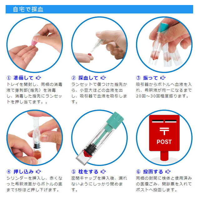 血液検査セット