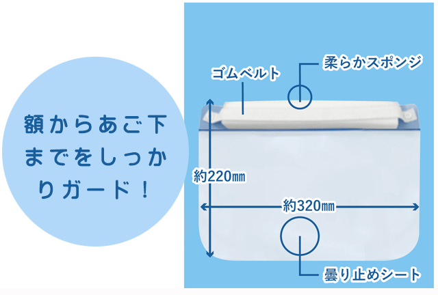 フェイスシールド　12枚入り　BFS-120　ホスピタルサービス【フェイス用ガード 透明シールド 感染防止対策シールド 防護シールド フェイスガード 飛沫ガード スタッフ用 介護施設 医療施設】