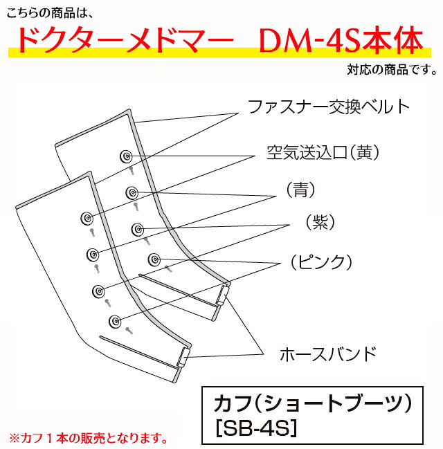 ドクターメドマー ショートブーツ(DM-4S・DM-6000対応) SB-4S 1本 日東工器【ドクターメドマーDM-4Sシリーズ 消耗品】[ショートブーツセットDM-4S消耗品]