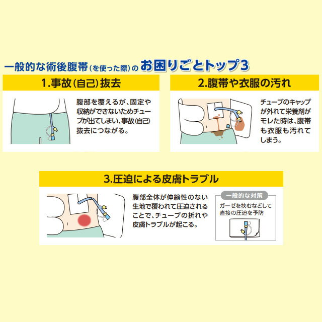 ＜メール便送料無料＞オオサキメディカル ポケット付 胃ろう用腹帯 1枚入 SS/S/M/L【さらし ワンタッチ伸縮性腹帯 胃ろう造設部 目隠し 抜去予防 防水ポケット付胃ろ チューブ収納 胃ろう造設術後 術後腹帯】 2