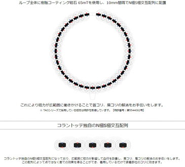 【ポイント2倍】【送料無料】コラントッテ TAO ネックレス CREO ブラック【スポーツ ネックレス・医療機器 ネックレス・コラントッテ ネックレス・磁気ネックレス・肩こり解消グッズ・おしゃれ ネックレス】