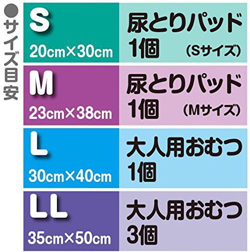 クリロン化成 防臭袋 おむつが臭わない袋BOS Mサイズ(1袋×20枚入)(袋サイズ：23×38cm,マチなし,白色)(1枚：尿とりパッドL約1個分)(素材：ポリエチレン,他)紙おむつ 処理 おむつ オムツ ゴミ袋 ごみ袋 オムツ用 介護用品【ポイント10倍】