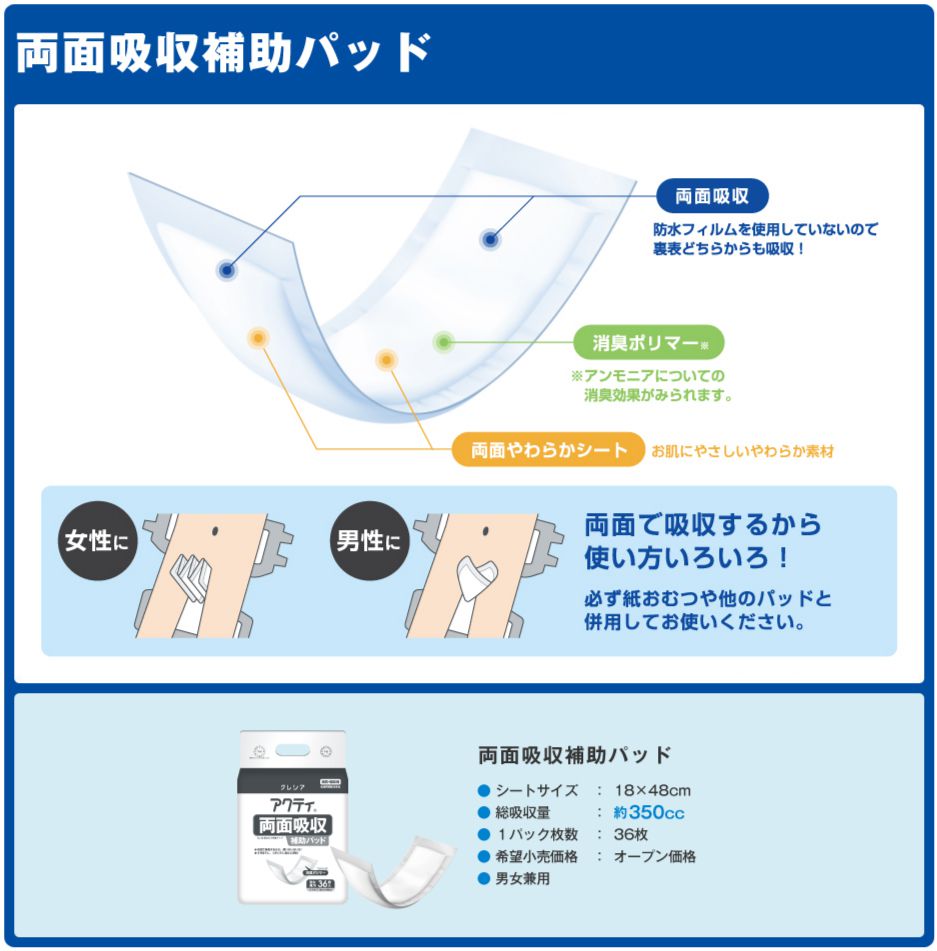 アクティ 両面吸収補助パッド 36枚入×1袋 約2回吸収 日本製紙クレシア 介護用紙おむつ 尿とりパッド【ポイント10倍】 3