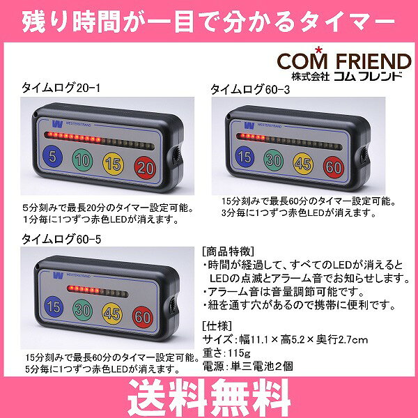 【送料無料】【自閉症・発達障害支援機器】残り時間が目で見てわかるタイマー「タイムログ（20-1...