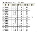 屋内・屋外兼用 段差解消スロープ ダンロップホームプロダクツ ダンスロープミニ (R-7620M)(幅76cm×奥行8.1cm×高さ2.0cm)(有効幅69cm)【ポイント10倍】 3