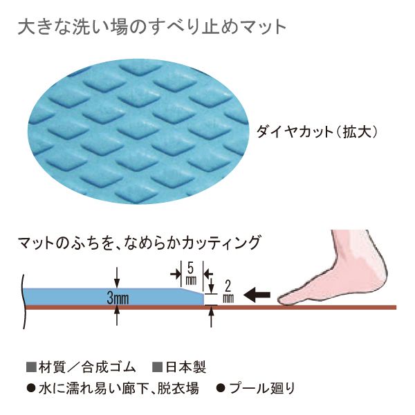 介護用品 滑り止めマット すべり止めマット お...の紹介画像2