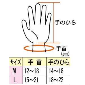 介護 ミトン 認知症 自傷行為 かきむしり おむついじり 予防 対策 竹虎 フドーてぶくろ No.5(2枚入)(Mサイズ)（ブルー/ピンク/グリーン）【送料無料】【ポイント10倍】