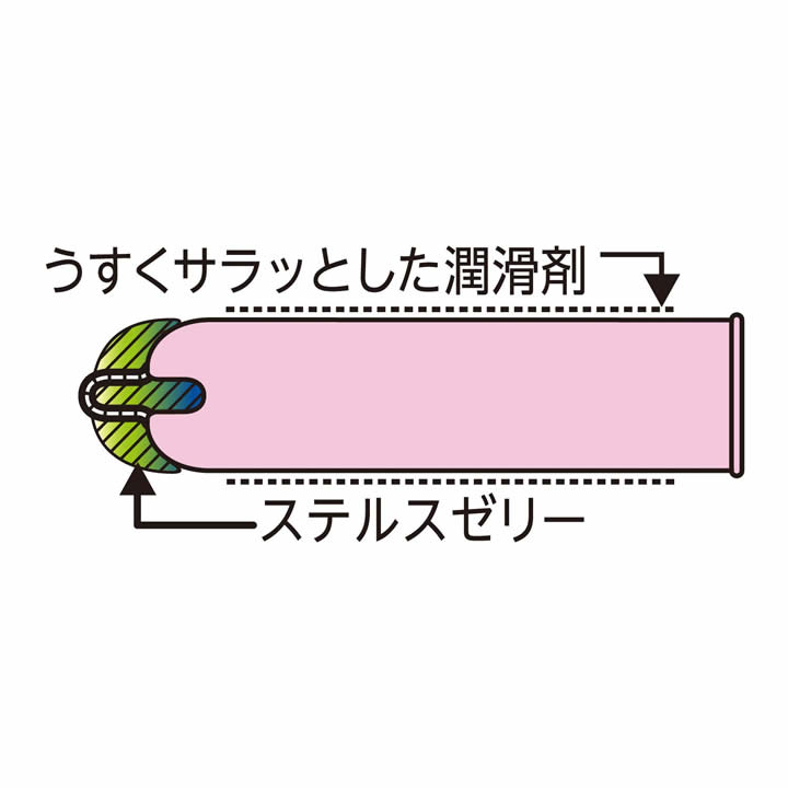 ホームライフの【あわせ買い2999円以上で送料お得】ジェクス コンドーム ZONE ゾーン 10個入｜アングル2