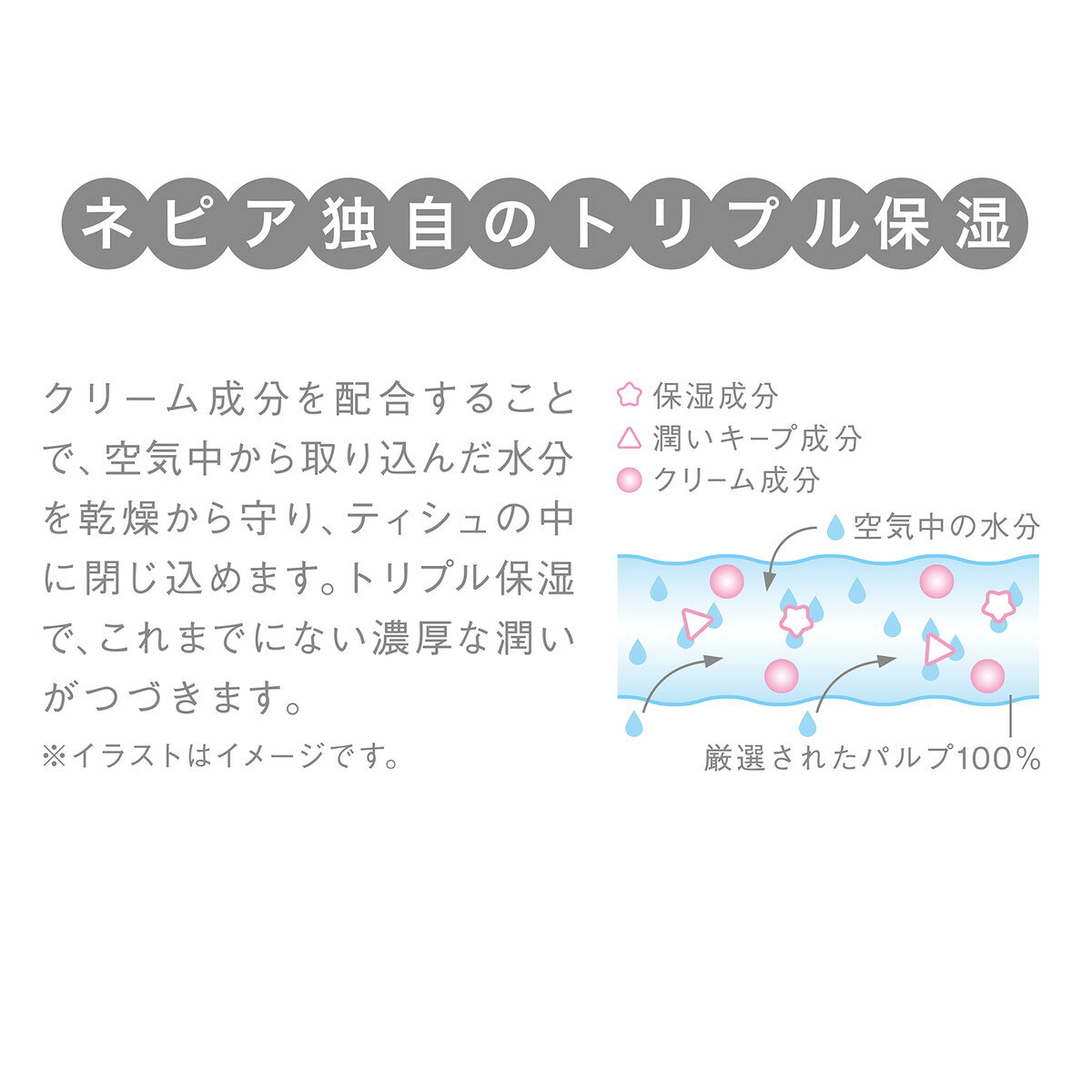 【お一人様1個限り】ネピア 鼻セレブポケットティシュ 16個パック 【4901121626376】 3