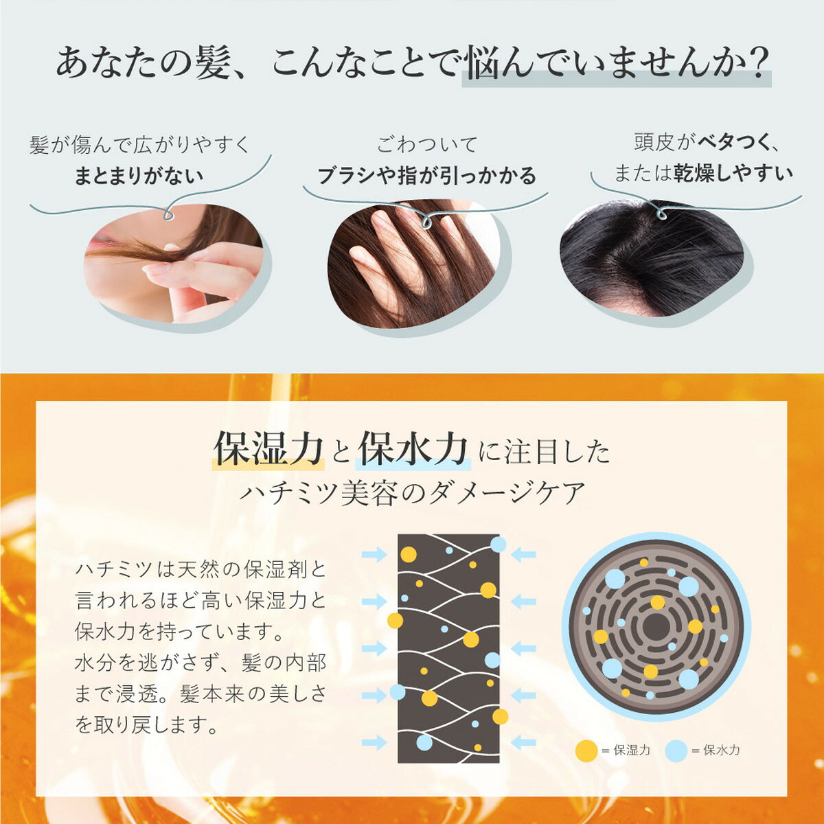あわせ買い2999円以上で送料お得 熊野油脂 ディブ 3種のハチミツシャンプー 詰替 350ml ノンシリコンシャンプー kaigo-10192079 ホームライフ サンプル画像3