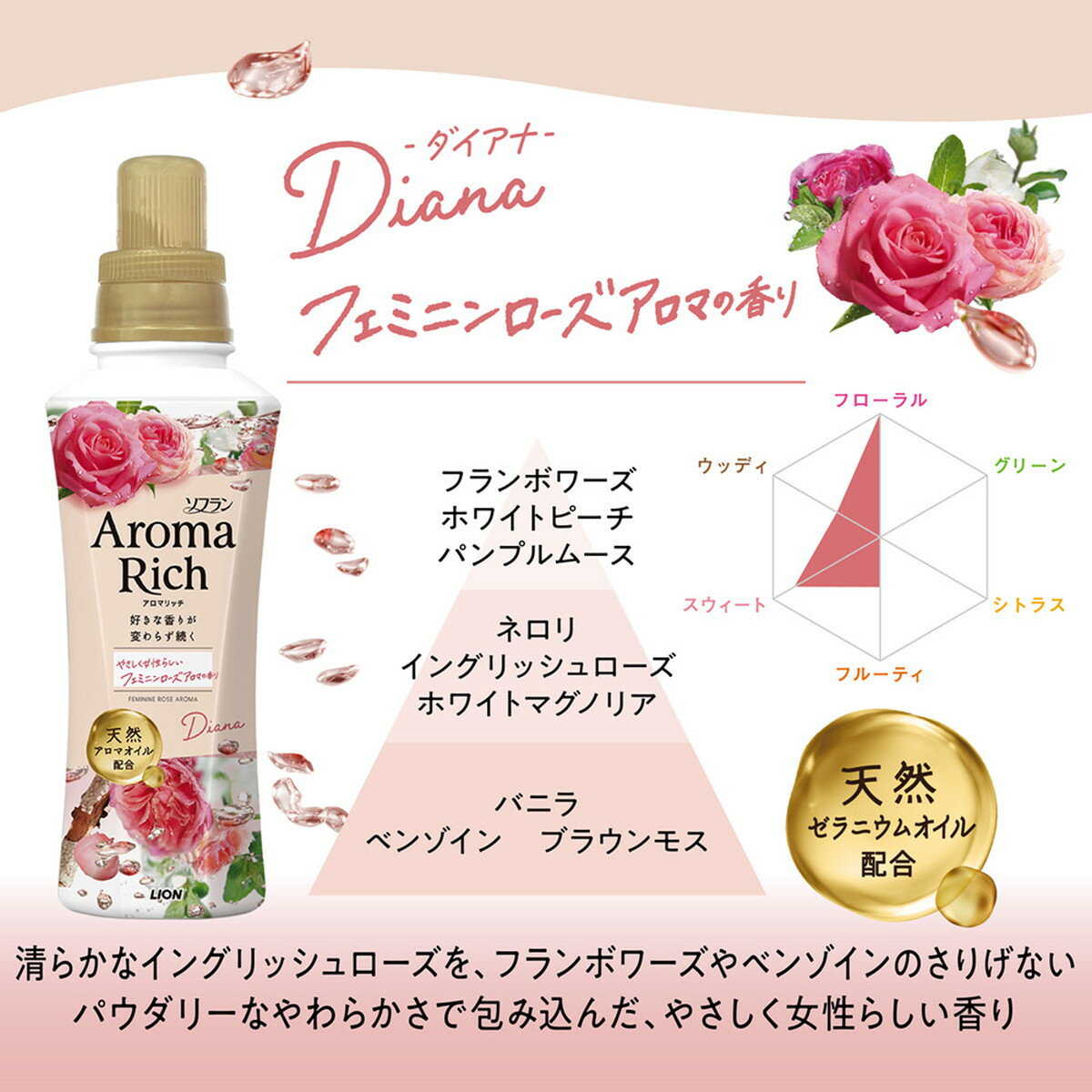 【あわせ買い2999円以上で送料お得】ライオン LION ソフラン アロマリッチ ダイア...