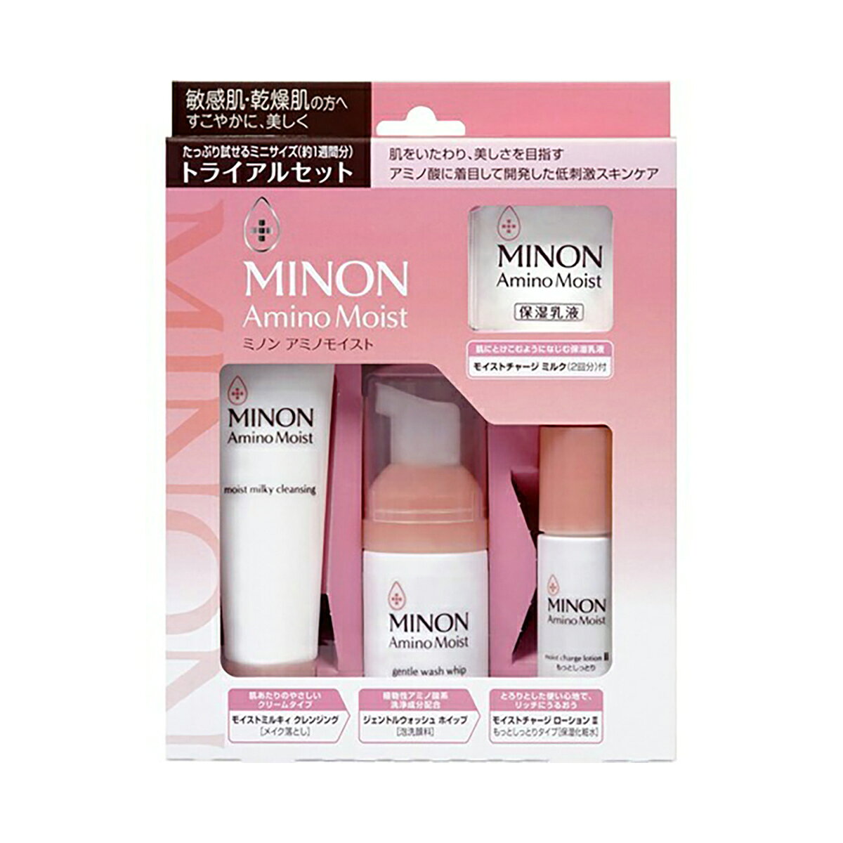 【あわせ買い2999円以上で送料お得】第一三共 ミノン アミノモイスト トライアルセット 1セット