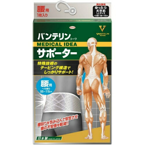 【あわせ買い2999円以上で送料お得】バンテリンコーワ サポーター 腰用 シャイニン...