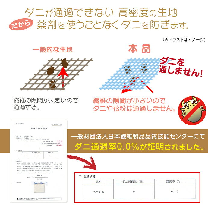 防ダニ 枕カバー ダニを通さない生地使用 約35×50cm 選べる2色 高密度繊維 まくら...