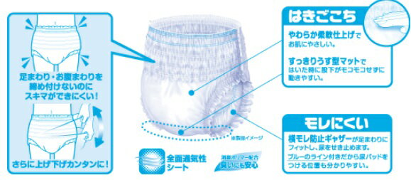 リフレ　はくパンツ　スリムタイプ　M 17422　20枚×3　吸水量約300cc　大人用おむつ　介護用おむつ　紙おむつ 2