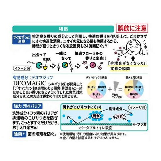 ヘルパータスケ　良い香りに変える　ポータブルトイレの防汚消臭液 / 快適フローラルの香り　400mL 3