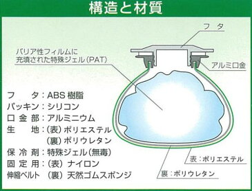 ひえ丸ケアS（N8020）