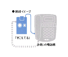 きこえてる（TA-12）