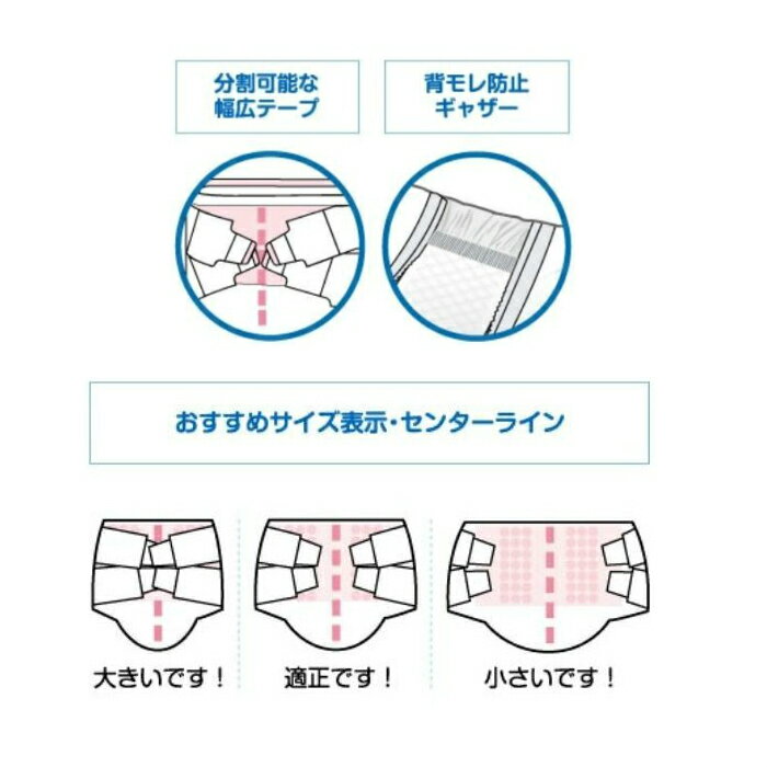 KOYO ディスパース オンリーワン幅広テープ止め S 22枚×4袋(ケース販売)/送料無料