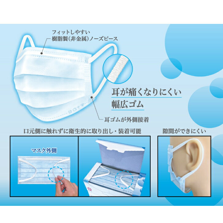 日本製 白十字 サージカルマスクHP フリーサイズ ブルー 50枚入/三層構造/箱入/ 3