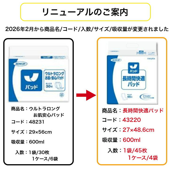 ネピアテンダー 長時間快適パッド 45枚×4袋 (ケース販売) 王子ネピア 送料無料 2