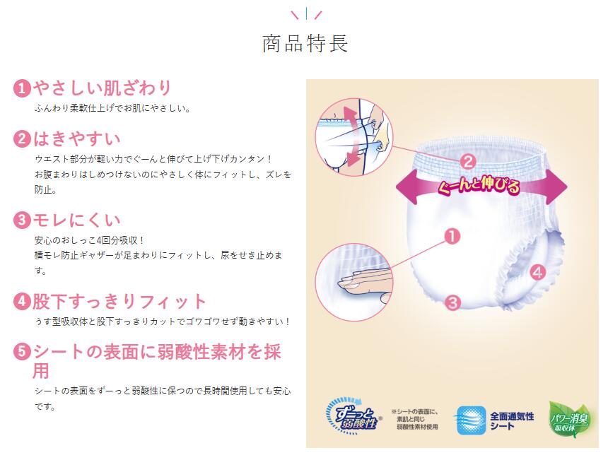 リフレ はくパンツ レギュラー M 20枚×6袋(ケース販売) 大人用紙おむつ リハパン パンツタイプ /リブドゥ/病院・施設用/送料無料 kaigosouko-10000160 介護倉庫 楽天市場店 サンプル画像2