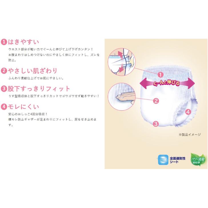 リフレ はくパンツ ジュニア SS 20枚入×8袋 ◆無地箱配送◆ (計160枚)/リブドゥ/はく...