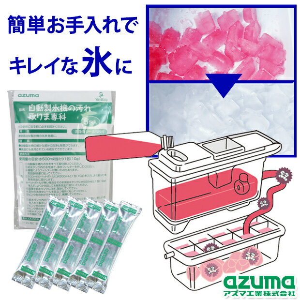 楽天お掃除とアイデア雑貨の快適百貨【メーカー公式店】TK自動製氷機の汚れ取りま専科5包入 アズマ工業