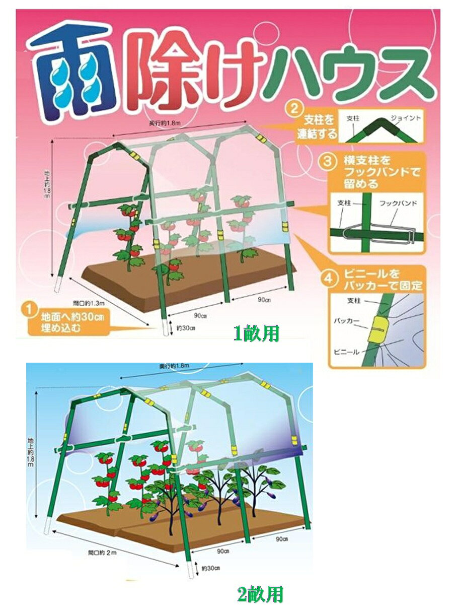 送料無料 法人様限定 雨除けハウス 1 畝用 4セット シンセイ 雨よけハウス 沖縄・...