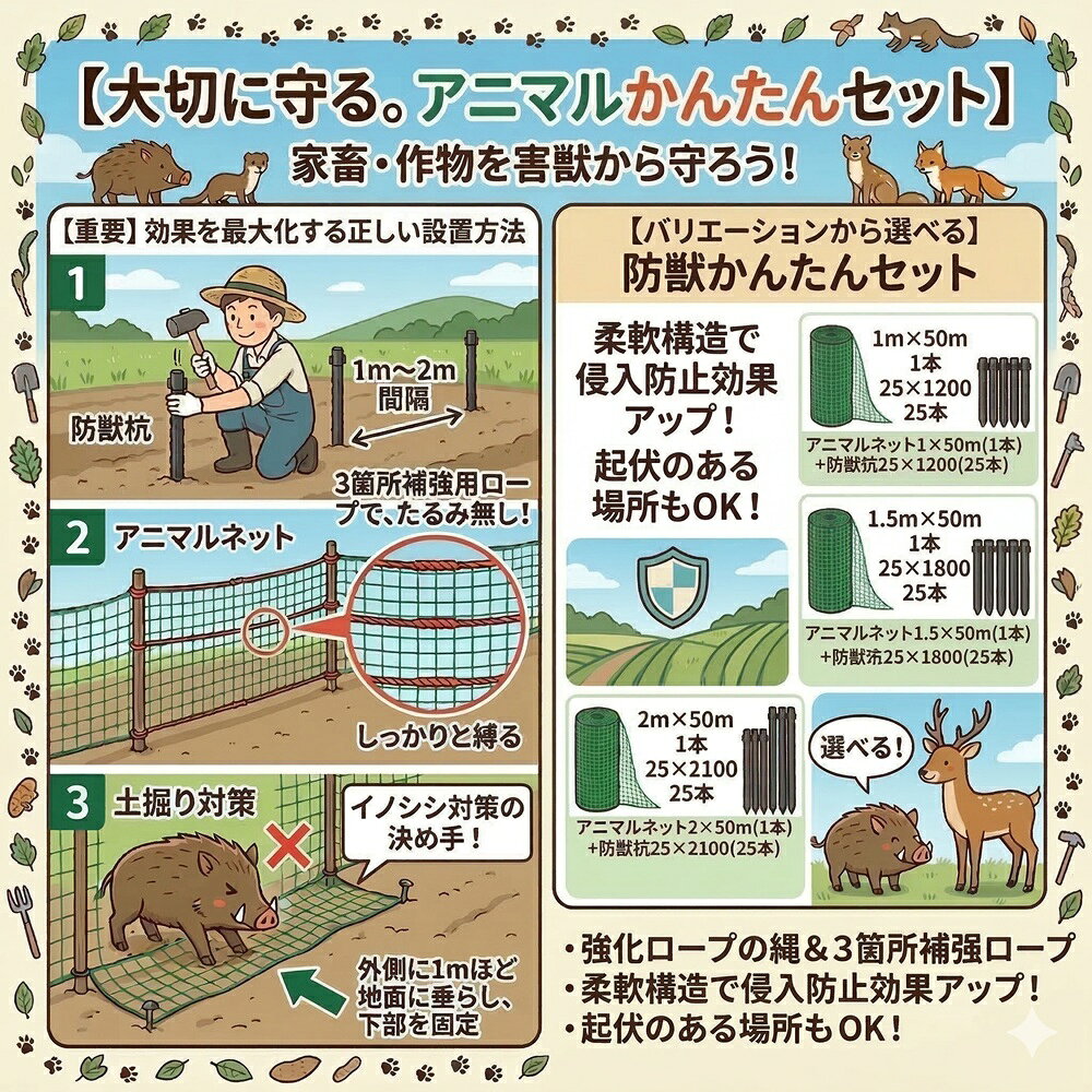 送料無料　法人様限定　防獣かんたんセット アニマルネット1.5×50m（1本）+防獣杭2...