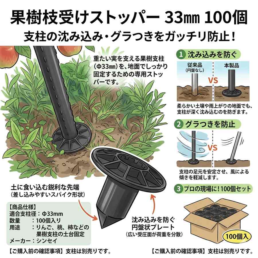 送料無料　果樹枝受けストッパー 33mm　100個　シンセイ　農園 果樹園 沖縄・離島...