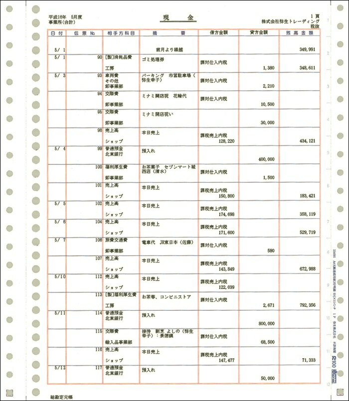 【日本全国送料無料】弥生会計純正伝票／A4元帳連続用紙3行明細 334001