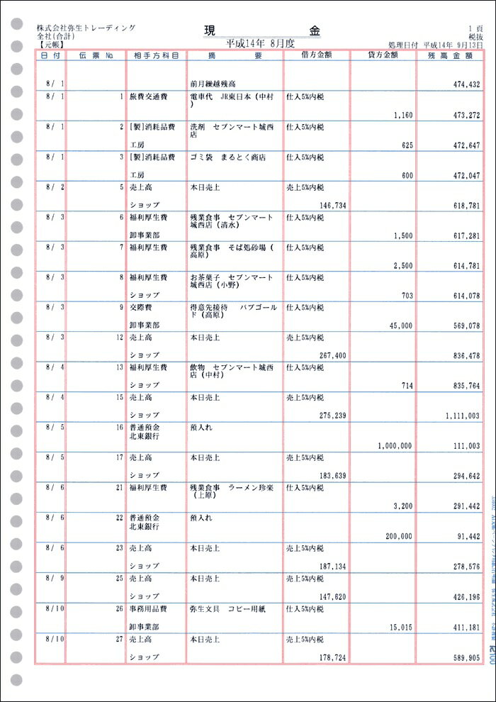 【日本全国送料無料】弥生会計純正伝票／A4元帳ページプリンタ3行明細 334002