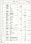 【日本全国送料無料】弥生会計純正伝票/元帳2行明細用紙 335002 18,968円