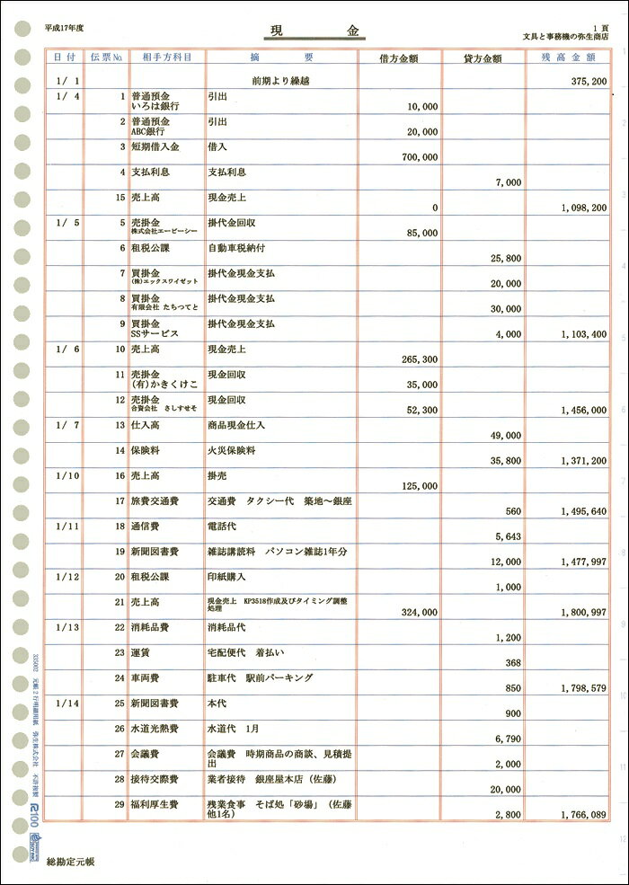 【日本全国送料無料】弥生会計純正伝票／元帳2行明細用紙 335002H