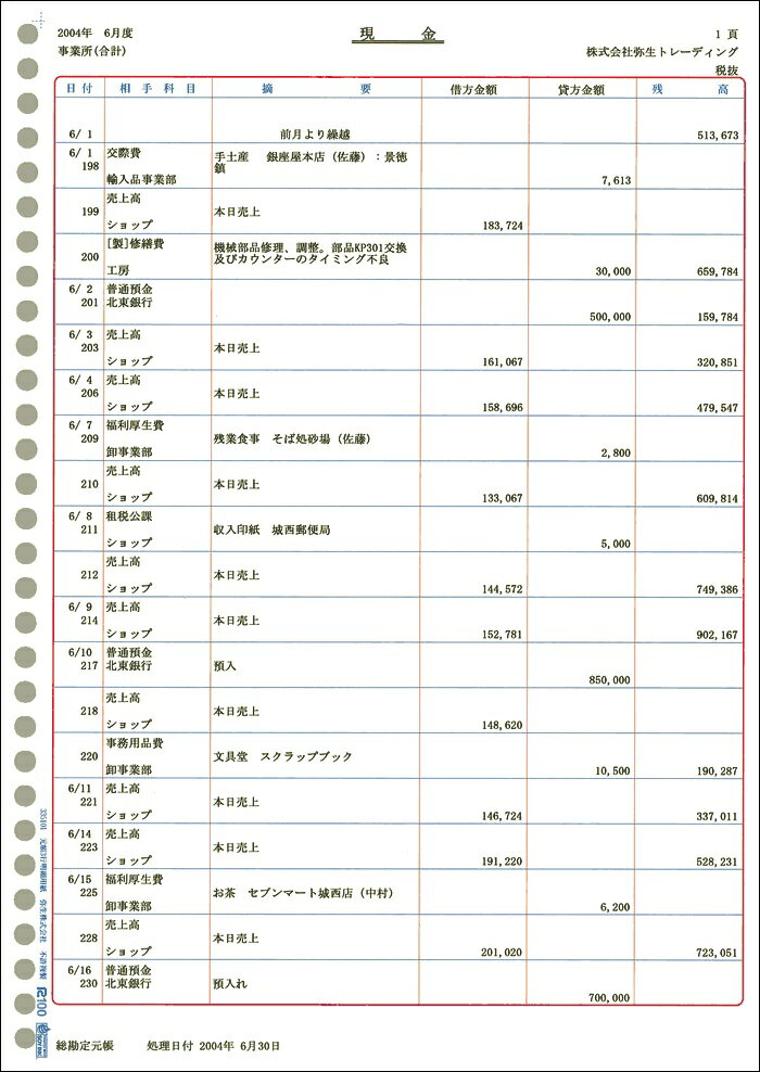 【日本全国送料無料】弥生会計純正伝票／元帳3行明細用紙 335101