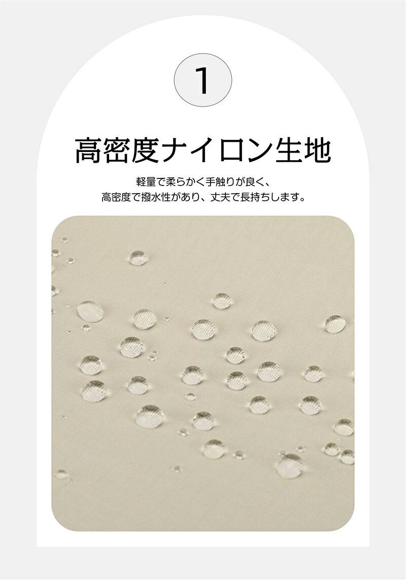 ショルダーバッグ 肩掛けバッグ 斜めがけ ショルダーバッグ レディース メンズ 大容量 防水 ファスナー 軽量 ショルダーバッグ バック 通勤 旅行 通学 出張 人気 おしゃれ 男女兼用 2