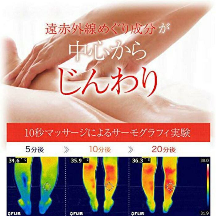 メグルボタニックボディクリームむくみ引き締めめぐり