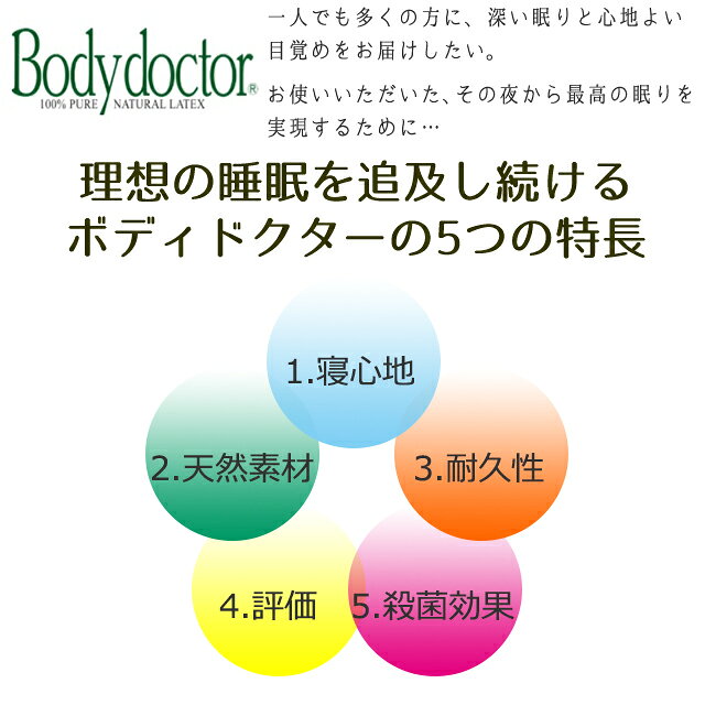 【送料無料】【日本製】ボディドクター ドクターパッド 1200 3年保証 天然素材 ラテックス 抗菌 高品質 高反発 正反発 体圧分散 腰痛 姿勢補正 敷きパッド [3]