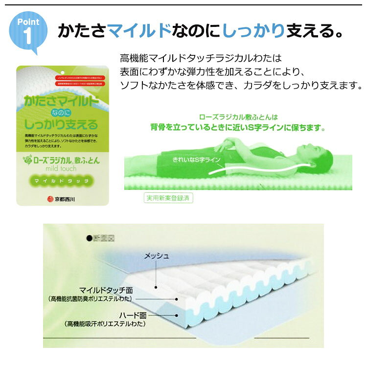 超人気の 2500円光触媒加工無料 京都西川 ローズラジカル 敷き布団 シングルロング 100 210cm ３つ折り 洗える 丸洗い ウォッシャブル マイルドなかたさ 腰痛に 敷布団 送料無料 マットレス ベッドマット フローリング 畳 日本製 大注目 Alspomoc Pl