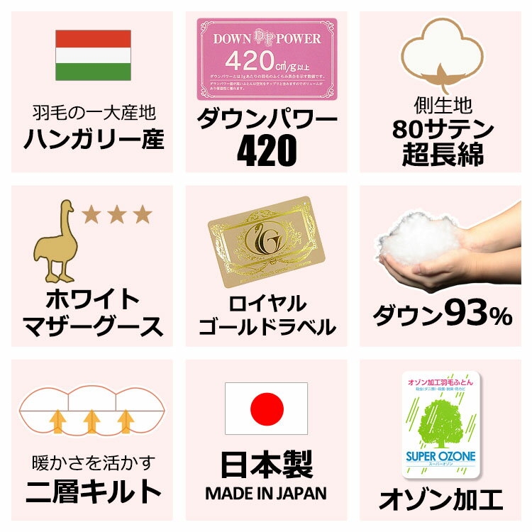 【2500円光触媒加工無料】3年保証 羽毛布団 ハンガリー産 ホワイトマザーグースダウン93% セミダブルロング 170×210cm 日本製 DP420 ロイヤルゴールドラベル 綿100% セミダブル 二層キルト 冬用羽毛掛け布団 タキ・リビング SDL