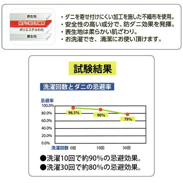 アース製薬 山甚物産 ダニノット DaniNOT 43×63cm 防ダニ加工不織布入り ピローパッド タオル地 洗える 防ダニ 防虫 アレルギー対策 シンカーパイル 洗濯機OK 丸洗い ウォッシャブル 綿100％ ダニ・ノット